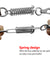 Leather Dog Leash with Spring